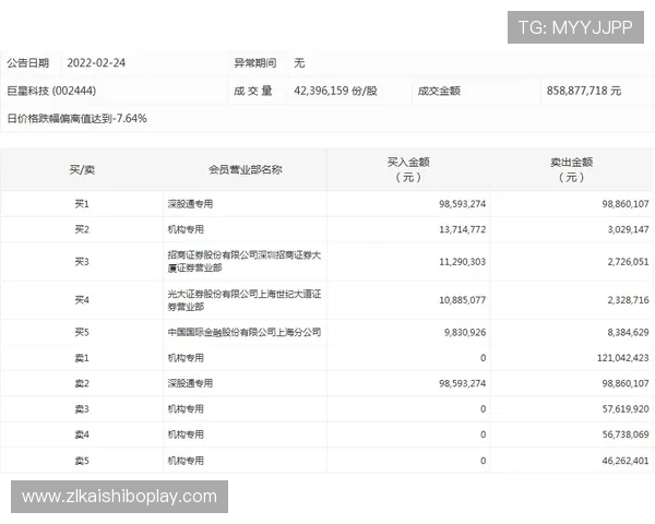 凯时体育官网提供多种支付方式，保障用户资金安全与快速入账体验